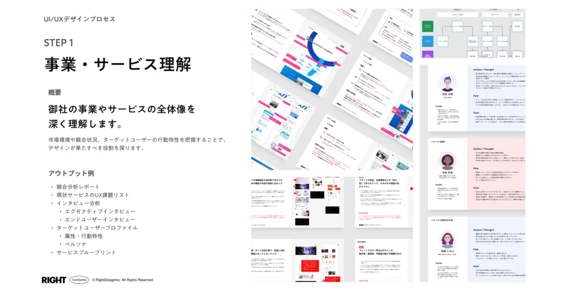 UIUX設計