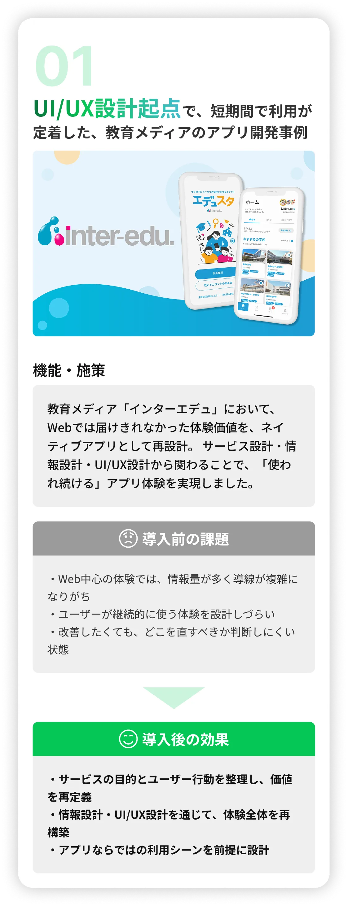 活用事例の画像