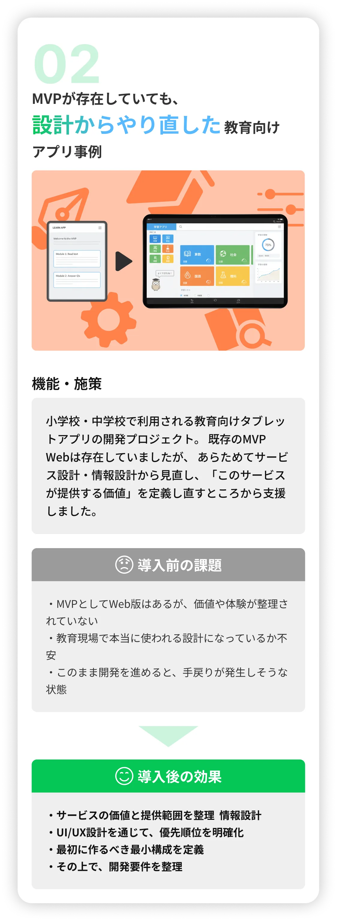 活用事例の画像