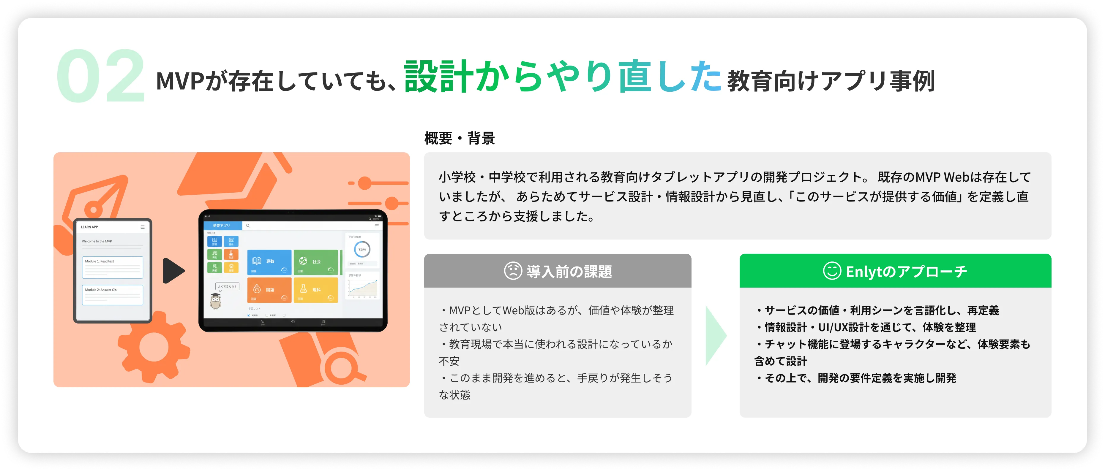 活用事例の画像