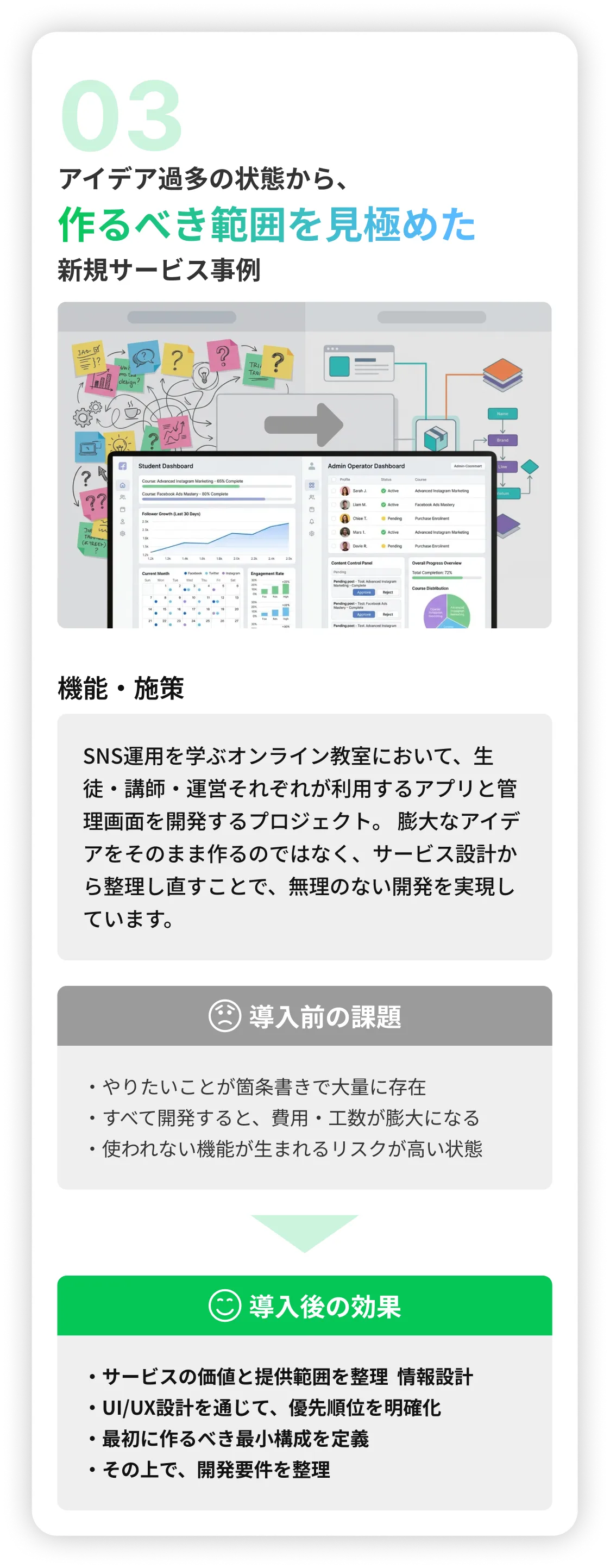 活用事例の画像