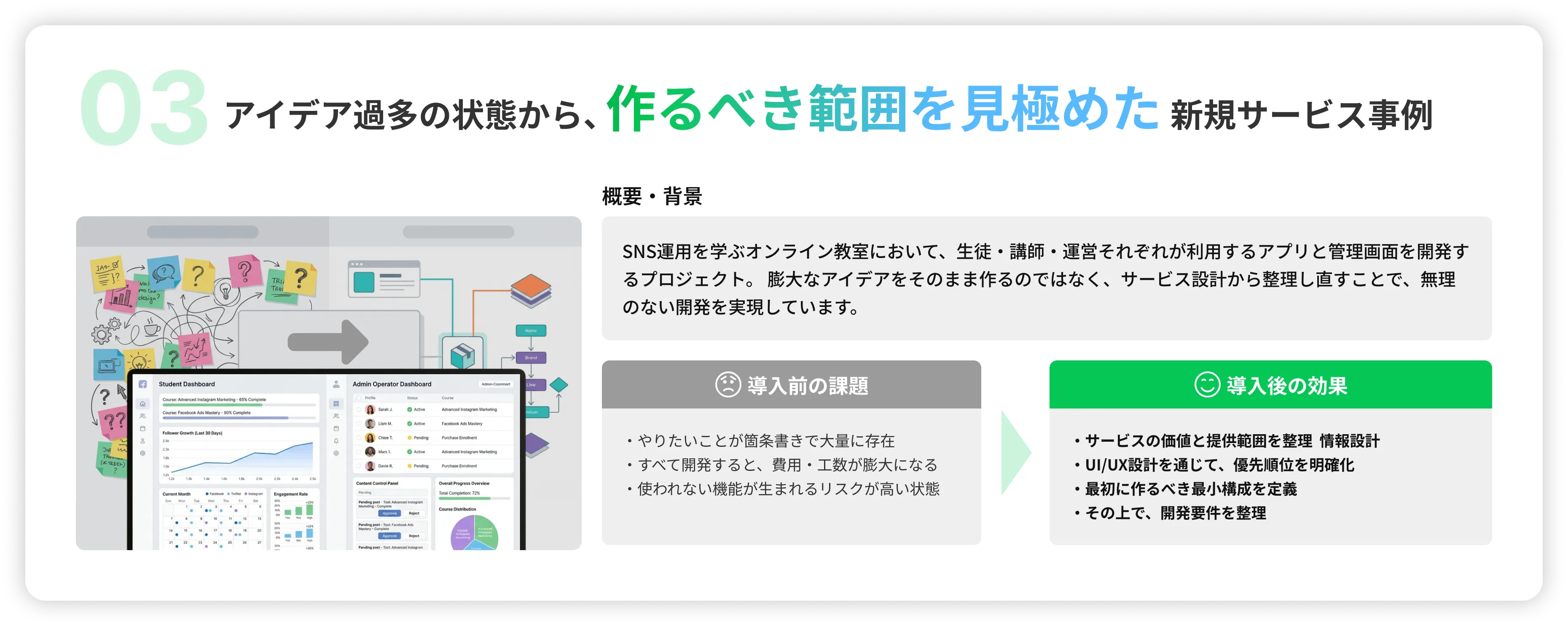 活用事例の画像