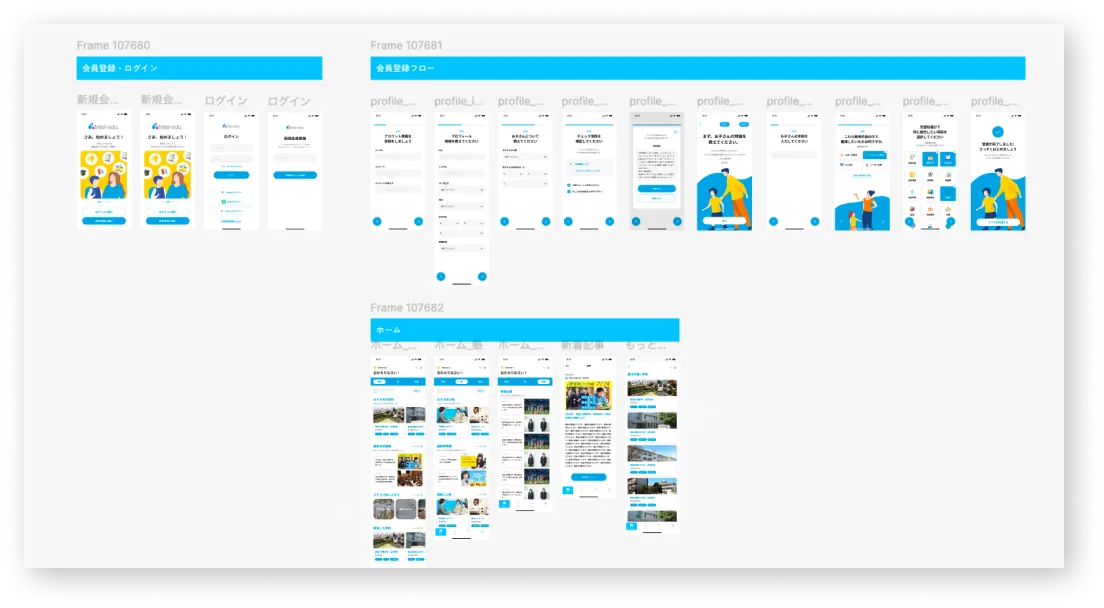 UI/UXデザインのモックアップ