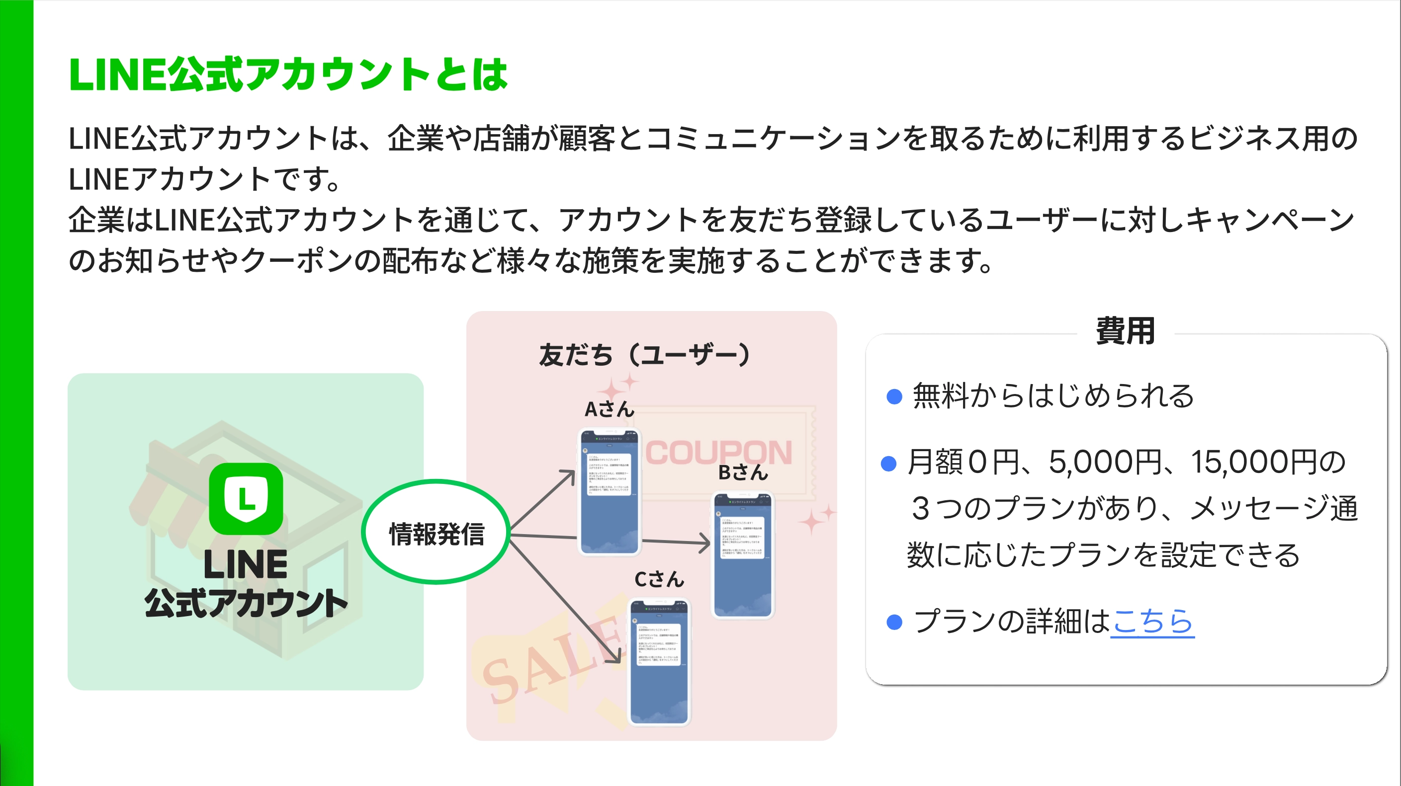 資料のサンプル1枚目