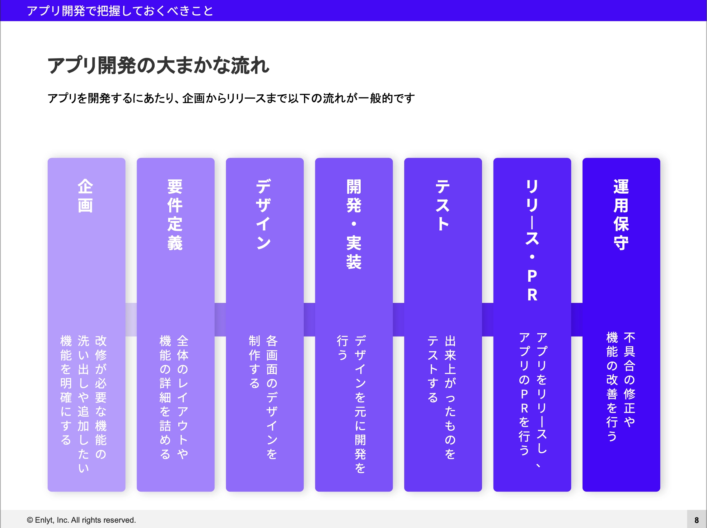 資料のサンプル3枚目