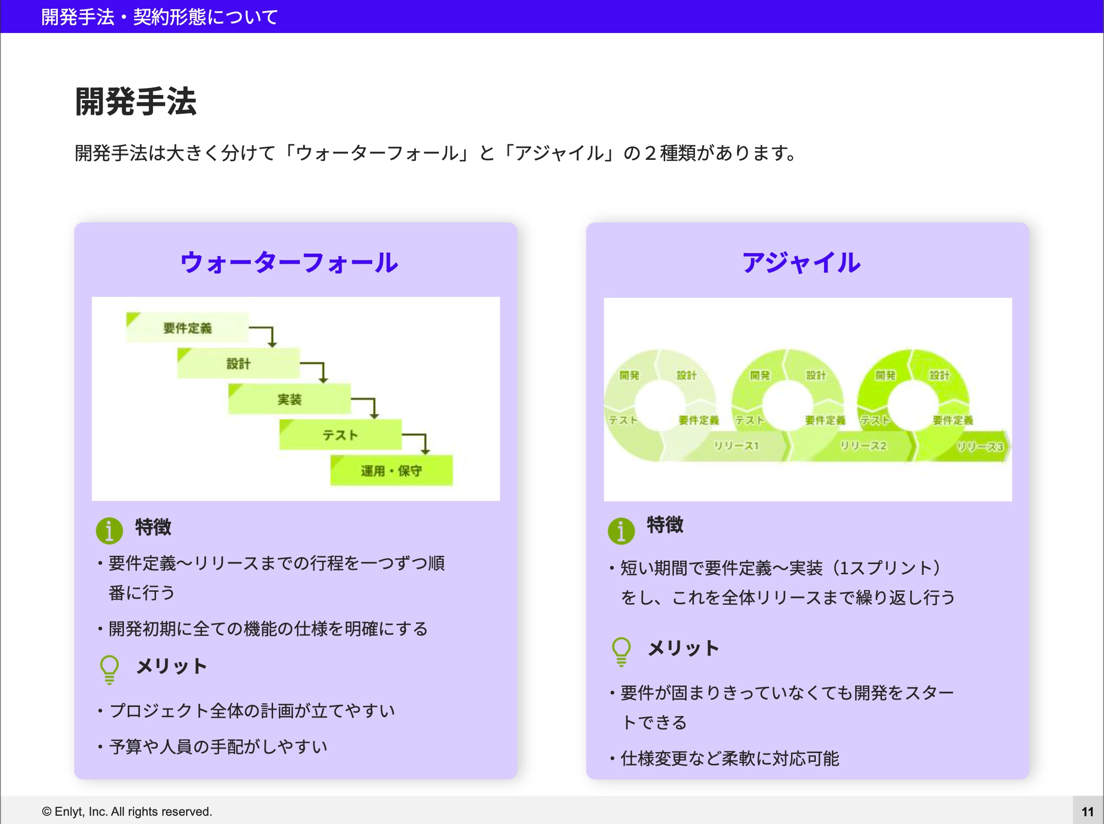 資料のサンプル4枚目