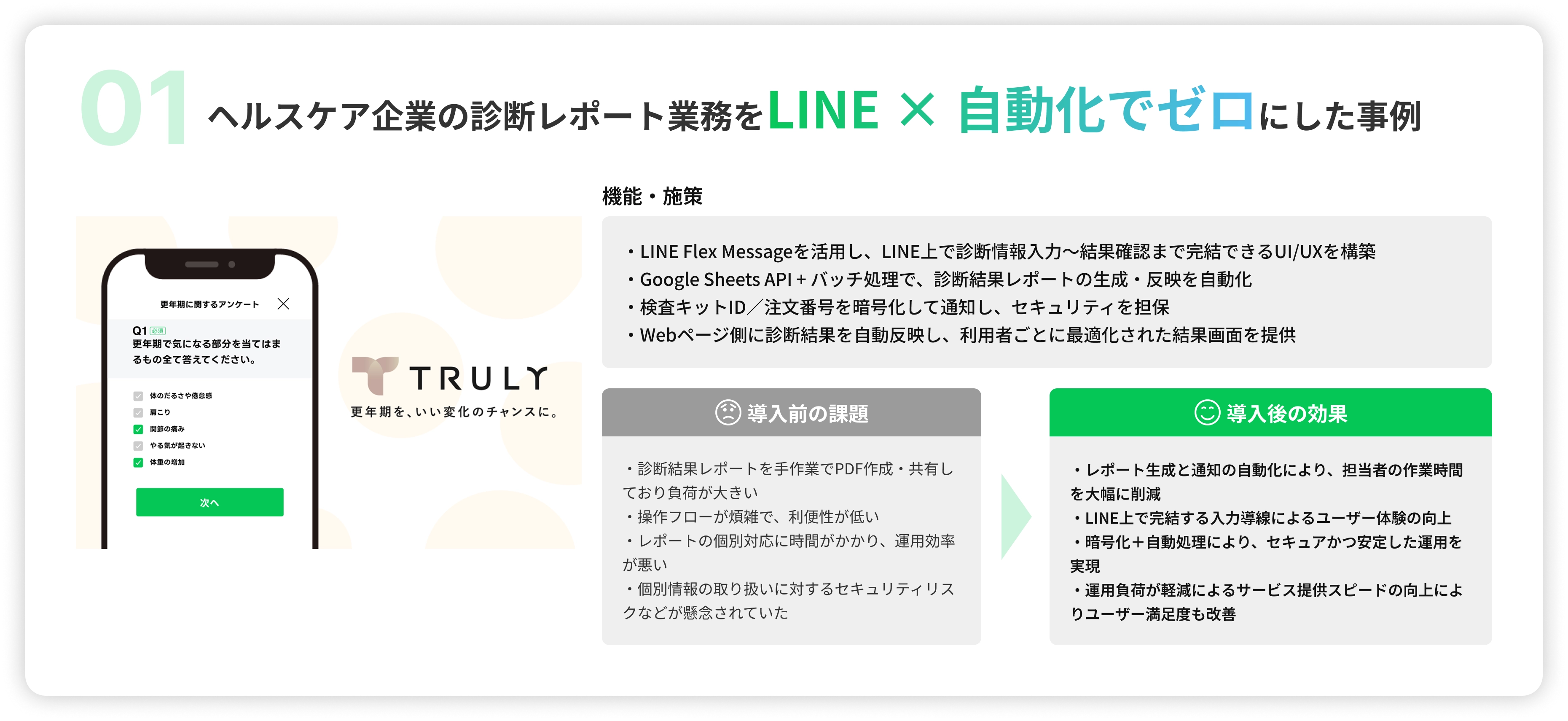 活用事例の画像