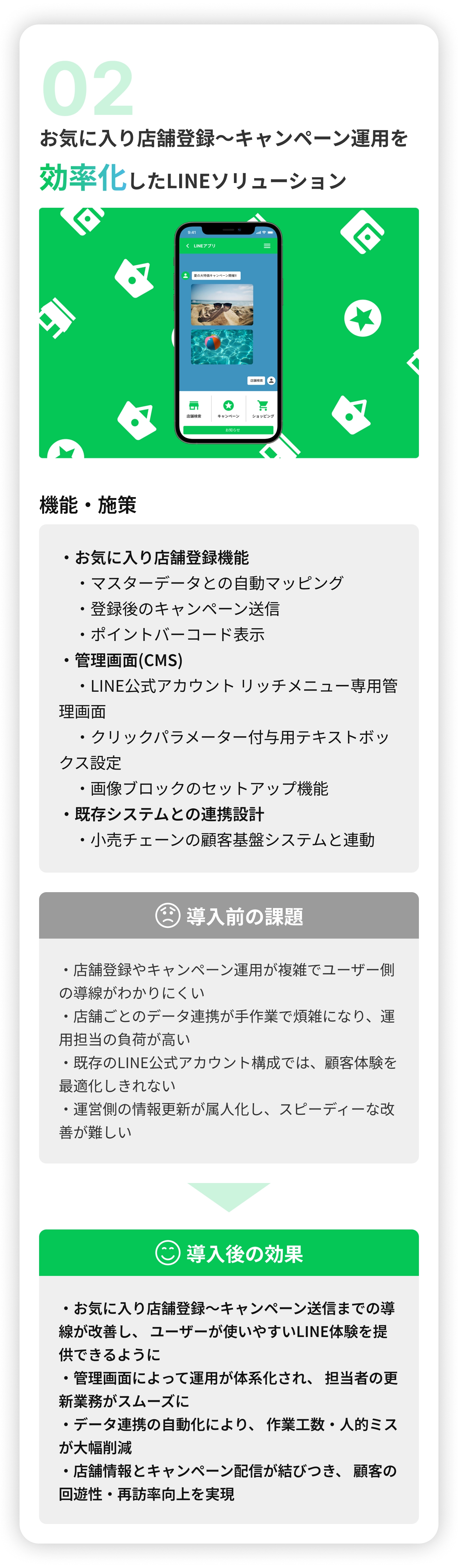 活用事例の画像