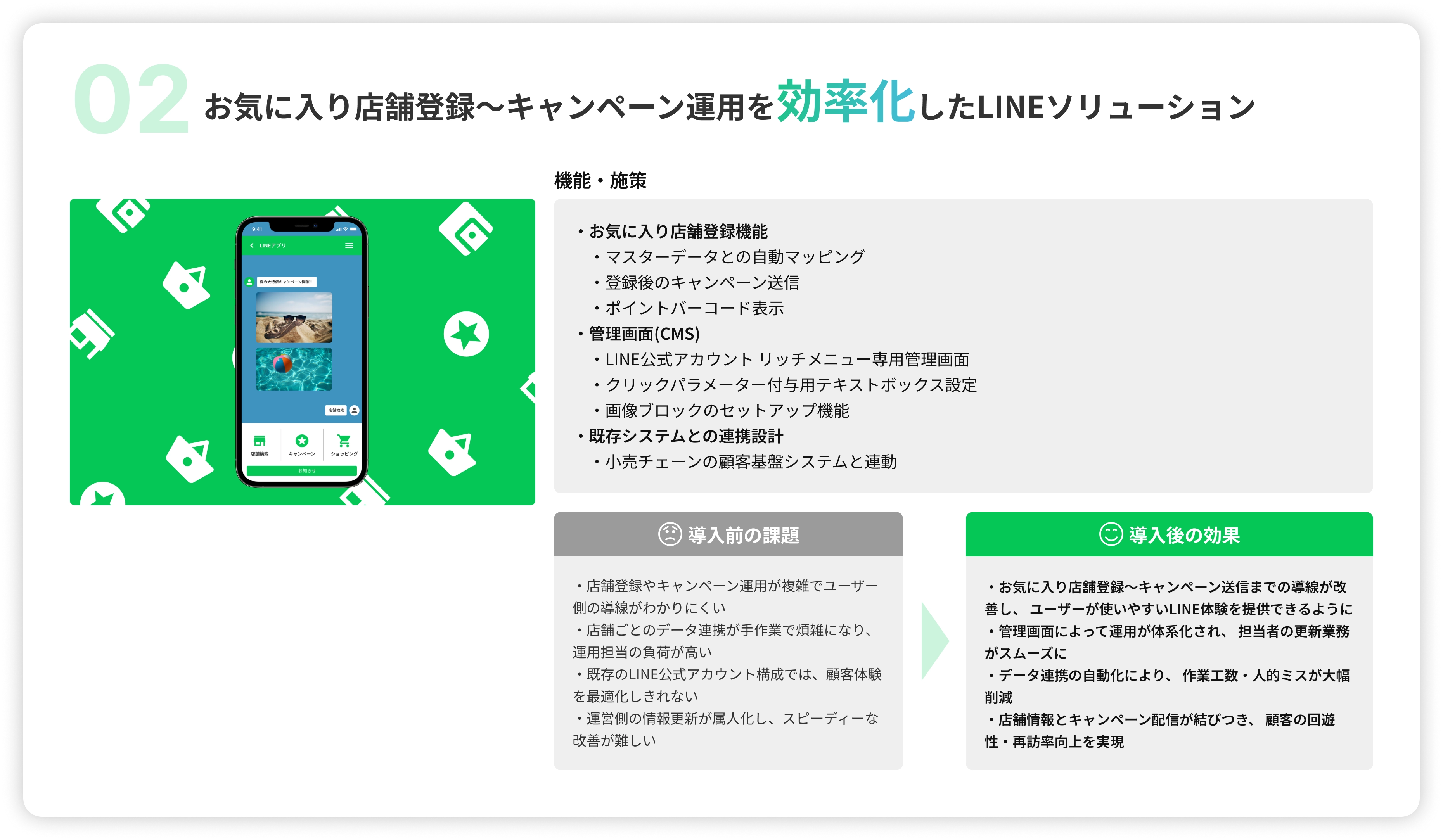 活用事例の画像