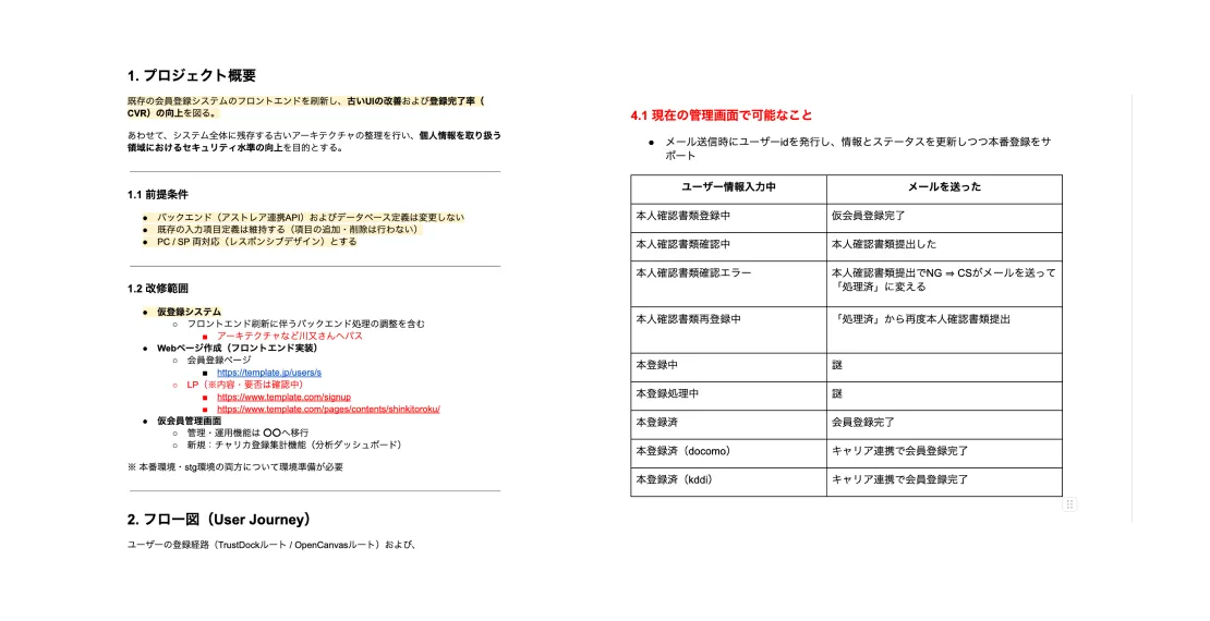 要件まとめドキュメント