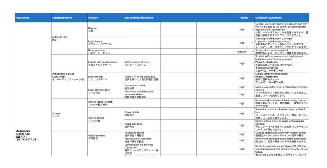 提案書説明資料