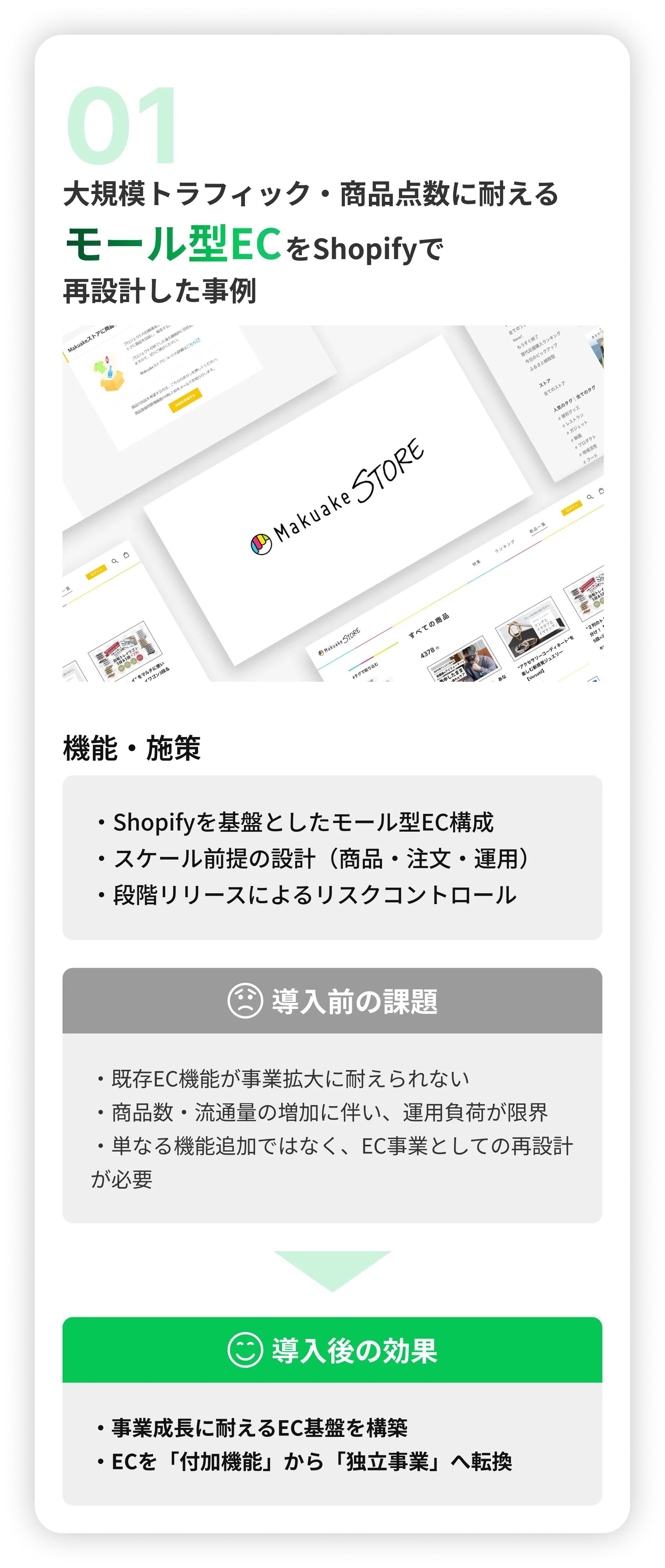 活用事例の画像