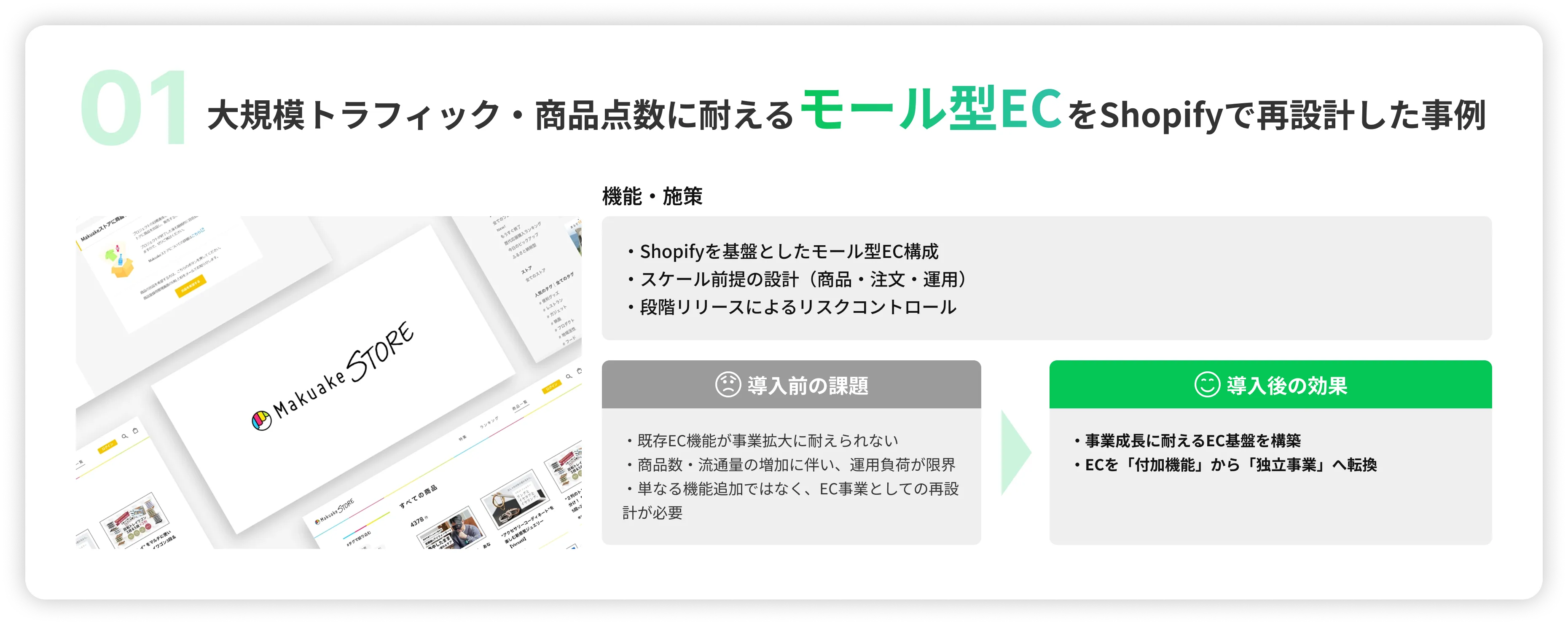 活用事例の画像