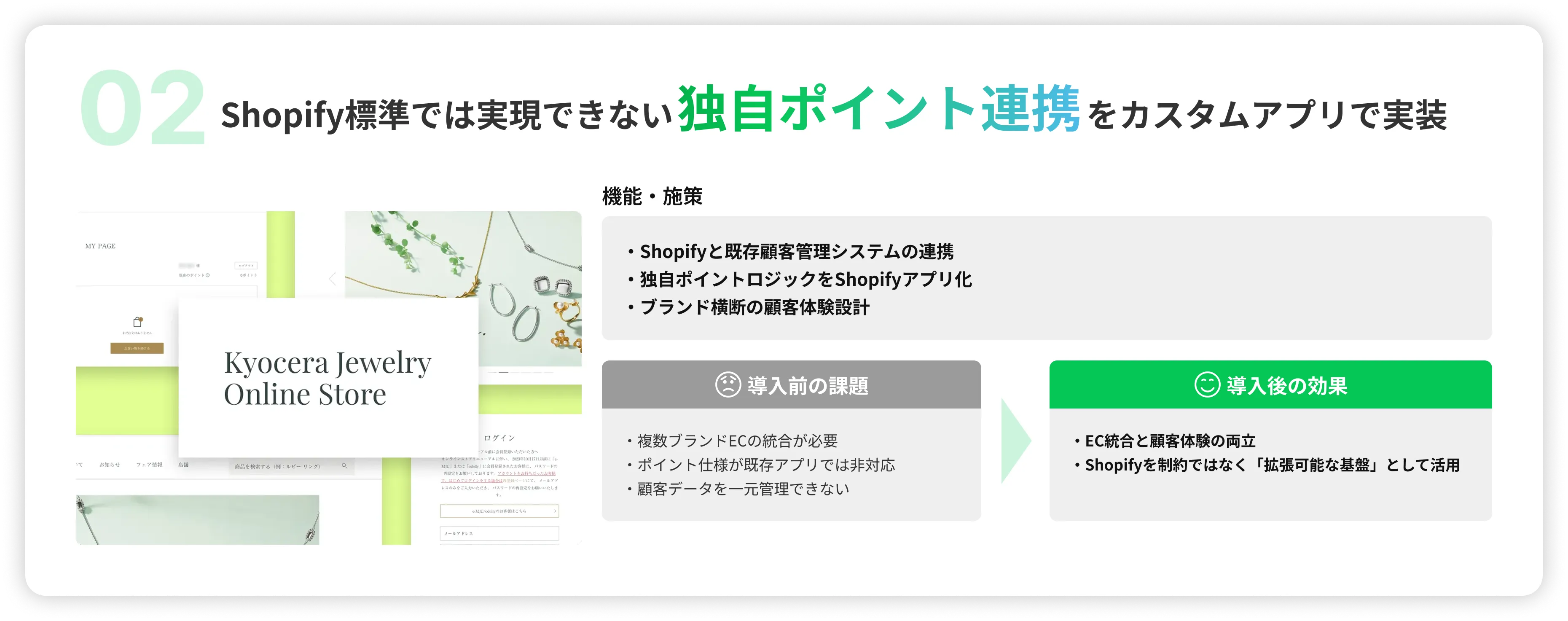 活用事例の画像