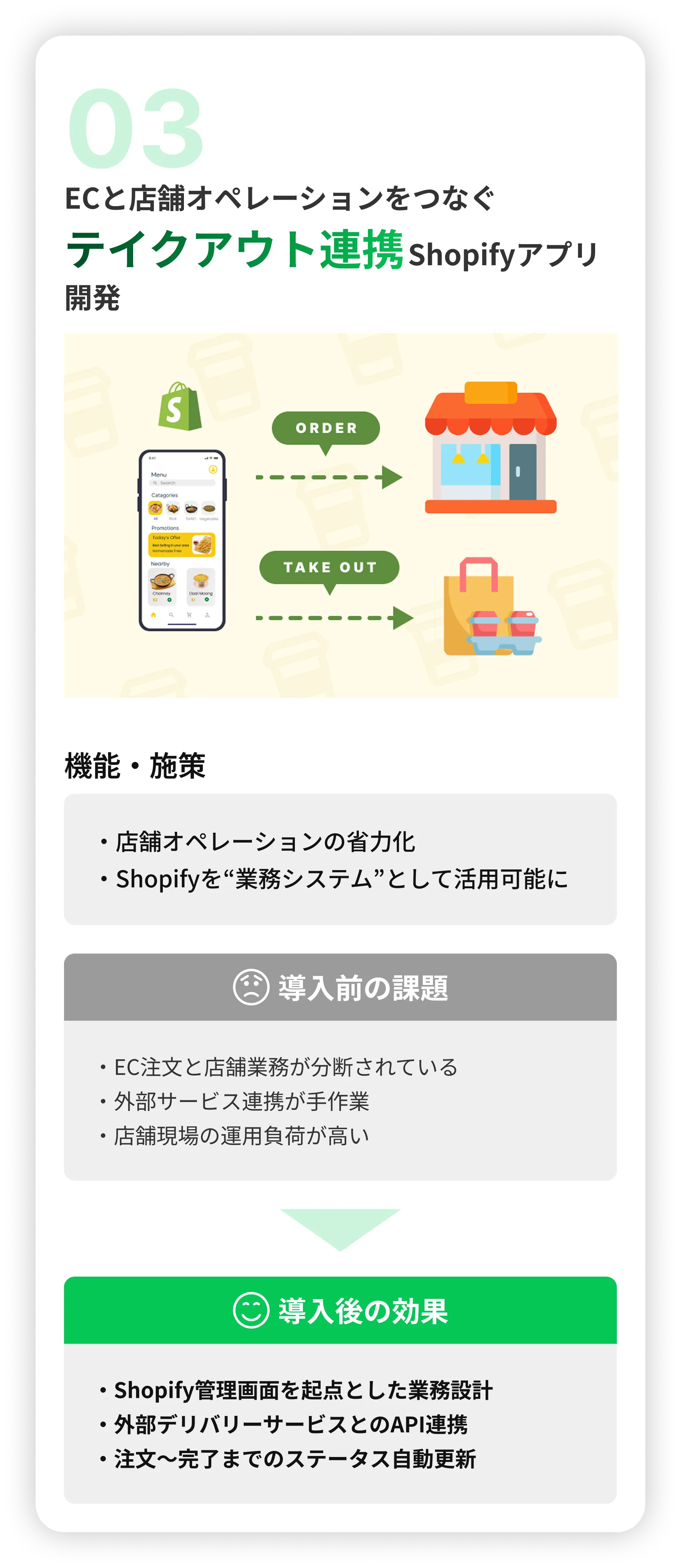 活用事例の画像