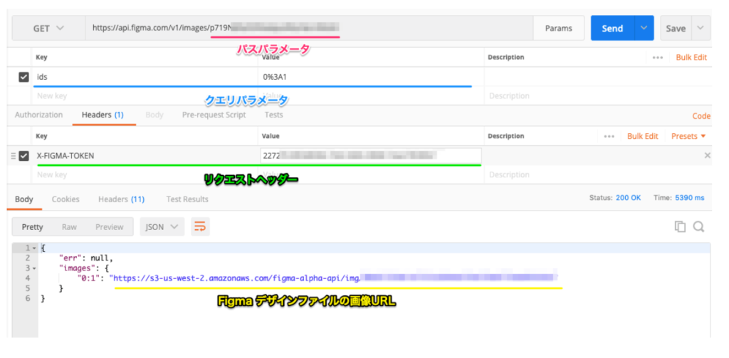 postman-figma-api